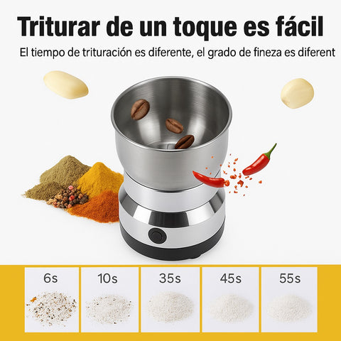 PowerMIX Total